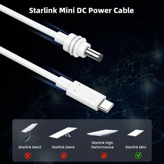 Alt view image 2 of 7 - Starlink Mini White USB C Cable 16FT/5M, Requires 100W+ PD, 18AWG