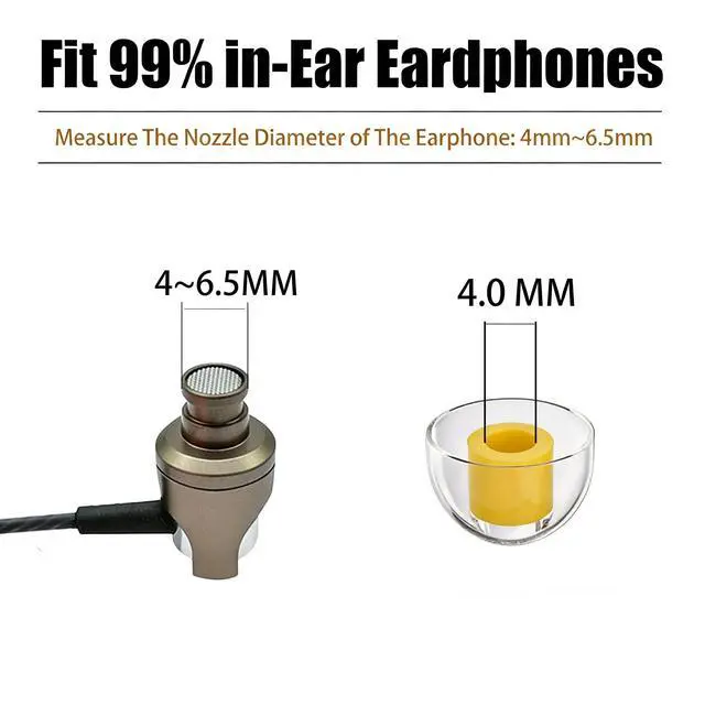 Alt view image 5 of 6 - Hi-Fi Liquid Silicone Ear Tips L/M/S, Universal Replacement Earbuds Tips | 3 Pairs Anti-Slip Comfort Tips, Enhanced Bass & Noise Isolation, Fit 4mm-7mm Nozzle Wireless Earbuds, Yellow
