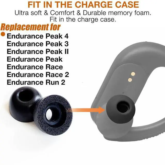Alt view image 2 of 4 - Replacement Memory Foam Eartips for JBL Endurance Earbuds,3 Pairs | Compatible with JBL Endurance Peak 4/Peak 3/Peak II/Peak & Endurance Race/Race 2/Run 2 Earbuds,Soft & Durable Ear Tips,Black