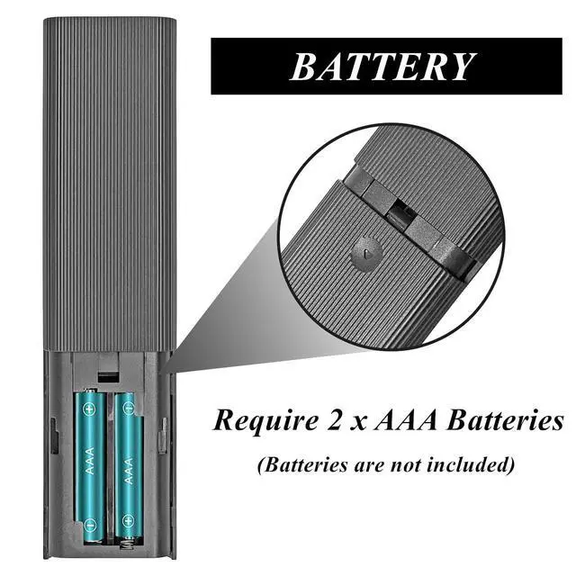 Alt view image 3 of 7 - Replacement Remote Control for Aurzen EAZZE D1 Mini Movie Projector