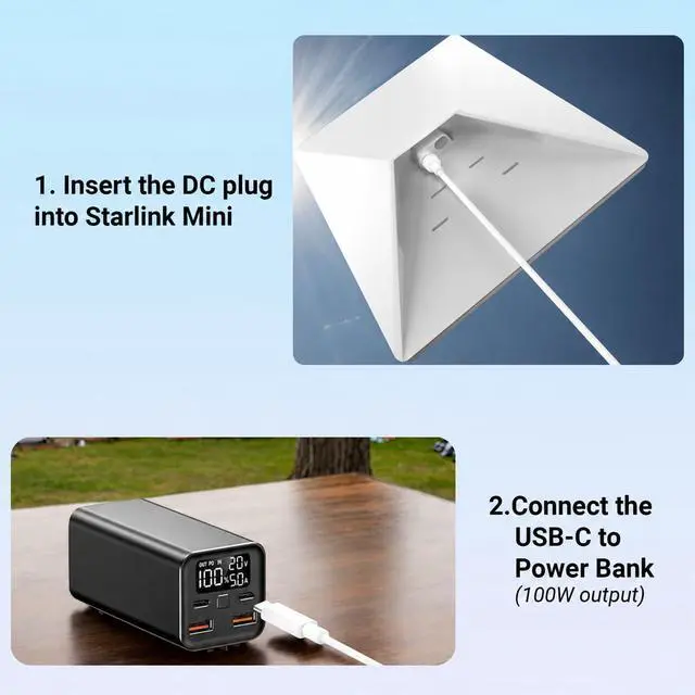 Alt view image 4 of 7 - Starlink Mini White USB C Cable 16FT/5M, Requires 100W+ PD, 18AWG