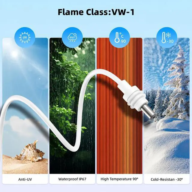 Alt view image 7 of 7 - Starlink Mini White USB C Cable 16FT/5M, Requires 100W+ PD, 18AWG