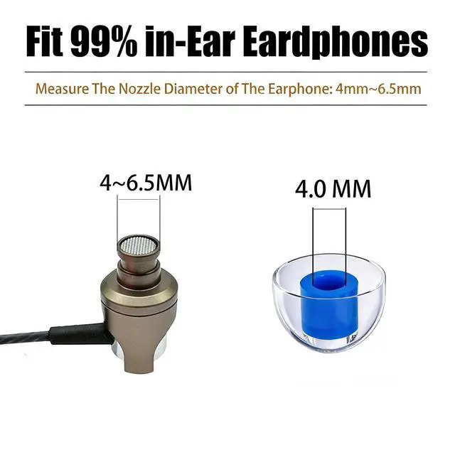 Alt view image 5 of 6 - Universal Replacement Earbuds Tips L/M/S, Hi-Fi Liquid Silicone Ear Tips | 3 Pairs Anti-Slip Comfort Tips, Enhanced Bass & Noise Isolation, Fit 4mm-7mm Nozzle Wireless Earbuds, Blue