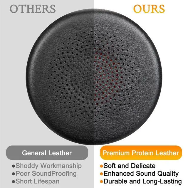 Alt view image 4 of 6 - Earpads for Yealink BH70/WH64 Headsets with 4 Pcs Mic Foam Covers
