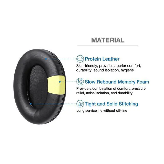 Alt view image 3 of 6 - Ear Pads Compatible with Sennheiser RS125 RS127 RS130 RS136 RS140 HDR130 RF Wireless TV Headphones - Protein Leather Replacement Memory Foam Cushions