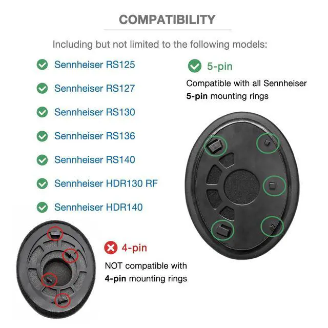 Alt view image 4 of 6 - Ear Pads Compatible with Sennheiser RS125 RS127 RS130 RS136 RS140 HDR130 RF Wireless TV Headphones - Protein Leather Replacement Memory Foam Cushions