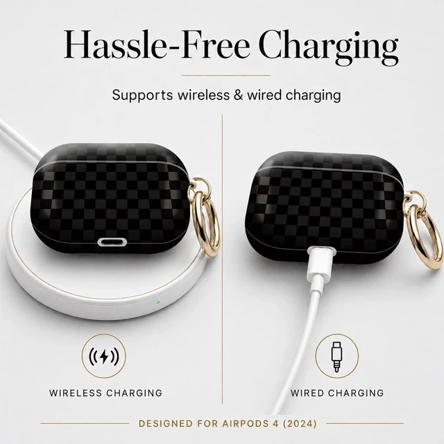 Alt view image 5 of 7 - Compatible with Airpod 4 Case,TPU Cute Pattern Protective, Shockproof Anti Scratch Case with Keychain Ring, Supports Wireless Charging(Black and Gray Checkerboard)