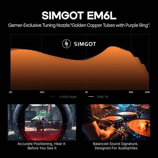 Alt view image 6 of 7 - SIMGOT EM6L 1DD + 4BA Hybrid Driver in-Ear Monitor, Gaming Earbud + Kiwi Ears Allegro Mini Portable IEM DAC, in Ear Monitor Amplifier, USB C to 3.5/4.4mm Output