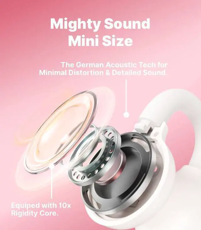 Alt view image 4 of 6 - FairyClip A2 Open-Ear Earbuds, Clip On AI Translation Headphones, Wireless Adaptive Comfort Bluetooth 5.4 Waterproof 28H Earphone Makeup Mirror for Sports & Workouts Women Gifts, Dawn Pink