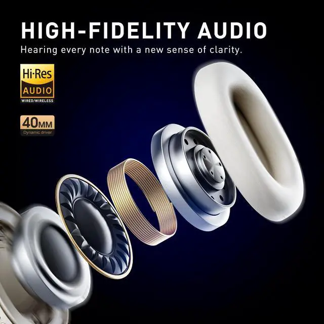 Alt view image 2 of 6 - T3 Wireless Headphones Bluetooth 5.3 Active Noise Cancelling 125H Playtime Hi-Res Smart App Control 38ms Low Latency Foldable Lightweight Headset for PC Home Travel Office (WuMai-Blue)