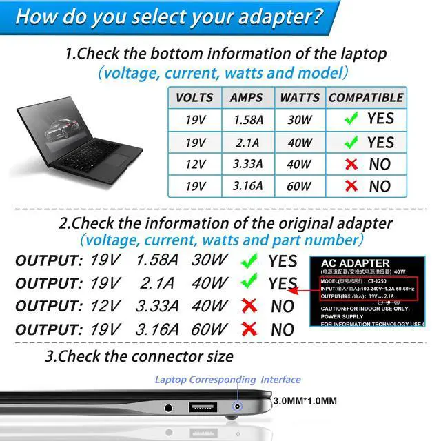 Alt view image 2 of 7 - 40W Laptop Charger for Samsung ATIV Book 9/9 Plus/9 Lite/9 Spin, 19.5V Computer Charger for Samsung Galaxy Book - Fit with A13-040N2A, PA-1400-96, AD-4019A - 3.0 * 1.0mm Connector Power Adapter