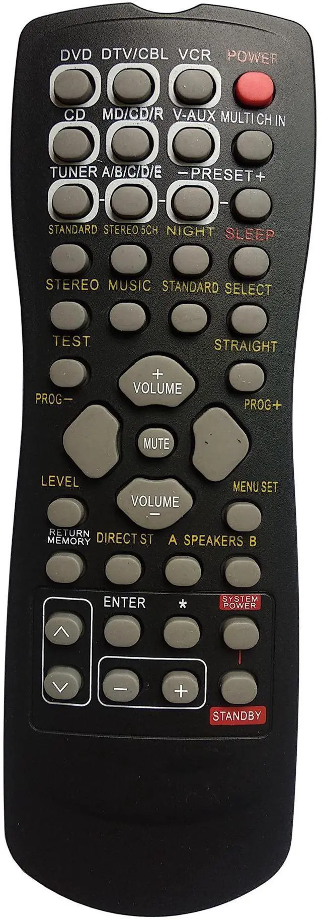 Main image of Universal Remote Compatible for Yamaha RAV242 HTR-5540 HTR-5550 RX-V430 RX-V530 YHT-700 DSP-AX430 DSP-AX530 Audio/Video Receiver Remote Control