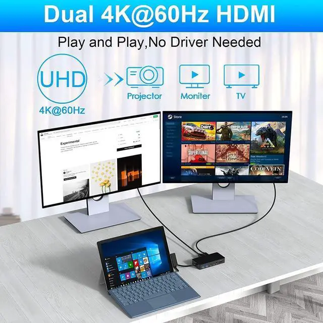 Alt view image 4 of 6 - Dual HDMI+VGA Dock Works Devices - 12-in-1 Triple Display Docking Station for Pro (12/11/10/9/8/X/7/6/5/4), Laptop, Go, Book