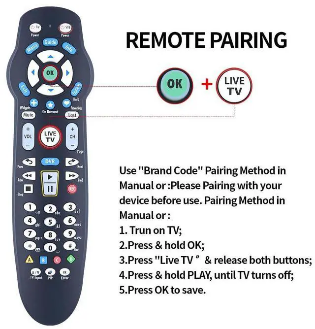 Alt view image 6 of 7 - Replace Remote for Frontier Verizon FiOS Systems TV RC26655006/03B P265V3.1