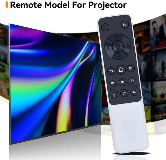 Alt view image 2 of 7 - Replacement Remote Control for VIZONY RD830 FHD, HAPPRUN JQ820 Projector | for VGKE RD828, FunFlix G1, TOPTRO TR23, VOPLLS W-25000L, OSENOUS RD-810 Projector