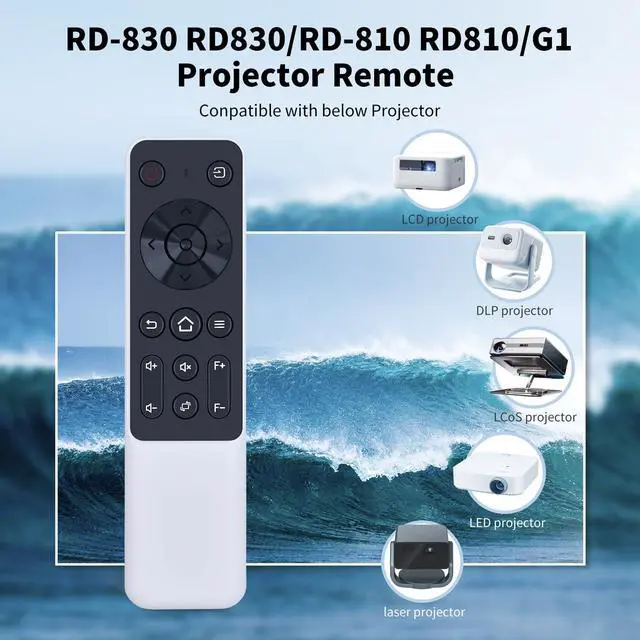 Alt view image 2 of 7 - New Replacement Remote Control Compatible with VIZONY RD-830 RD830 & FunFlix G1 & OSENOUS RD-810 RD810 FHD 1080P & HAPPRUN 1500 ANSI Projector