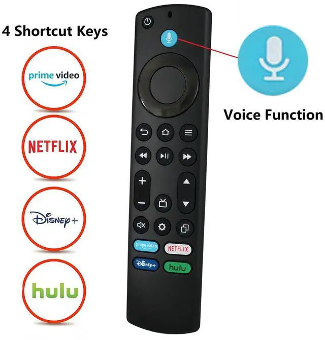 Alt view image 2 of 7 - Voice Replacement Remote Control for AMZ Omni Series TV 43" 50" 55" 65" 75" 4K UHD Smart TV 4K65M600A 4K43M600A 4K55M600A 4K75M600A 4K50M600A Amazon TV 4-Series 4K50N400A 4K43N400A 4K55N400A