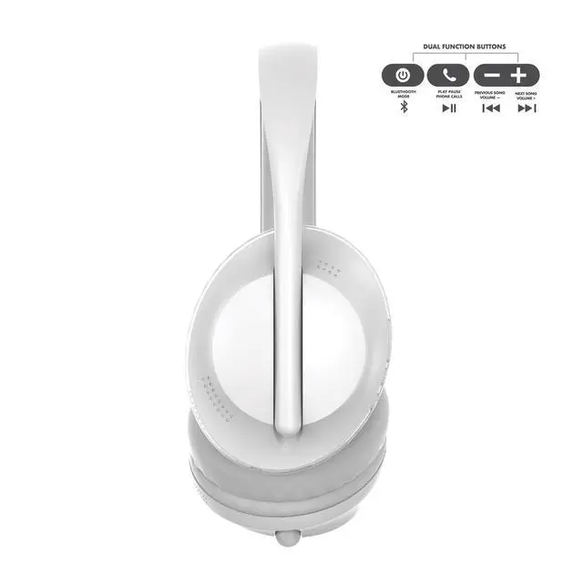 Alt view image 3 of 6 - Wave-55 Wireless Over-Ear Bluetooth Headphones Hi-Res Audio, Deep Bass, Adaptive Noise Cancelling, 12H Playtime, Foldable Comfort Cushions, Mic for Calls & Travel