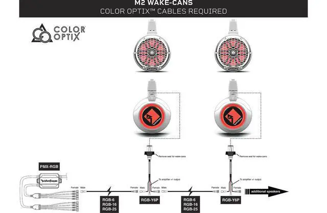 Alt view image 5 of 5 - RGB-6 Color Optix 6 Feet Extension Cable | Extends Distance from for PMX-RGB and Color Optix Speaker or Subwoofer