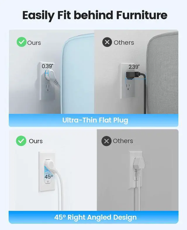 Alt view image 3 of 7 - 2 Pack Travel Power Strip with USB Ports, Small Extension Cord 3 USB Ports 2 Outlets 4 Ft Wrapped Around, Compact and Portable Travel Essentials Cruise Ship Accessories Must Haves, White
