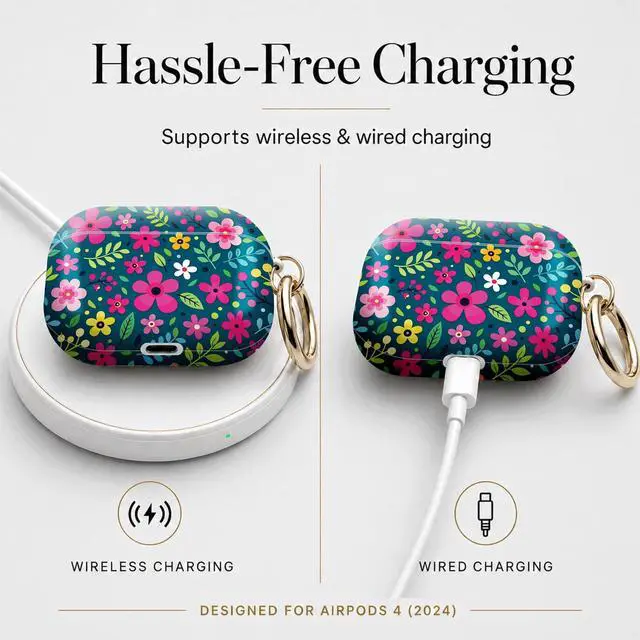 Alt view image 5 of 7 - Compatible with Airpod 4 Case,TPU Cute Pattern Protective, Shockproof Anti Scratch Case with Keychain Ring, Supports Wireless Charging(Colorful Floral with Bright Leaves)