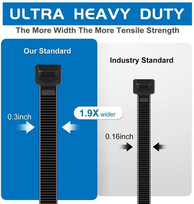 Alt view image 2 of 6 - 400PCS Zip Ties, Assorted 12/14/16/18 Inch Black Cable Ties, 150Lbs | Heavy Duty UV Resistant Self Locking Wire Ties, Multipurpose Cable Management for Indoor & Outdoor Applications