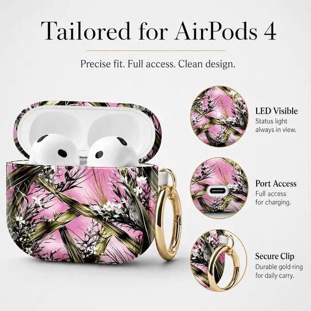 Alt view image 6 of 7 - Compatible with Airpod 4 Case,TPU Cute Pattern Protective, Shockproof Anti Scratch Case with Keychain Ring, Supports Wireless Charging(Abstract Botanical with Pink Background)