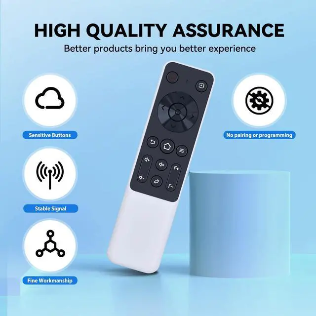 Alt view image 5 of 7 - Replacement Remote Control for VIZONY RD830 FHD, HAPPRUN JQ820 Projector | for VGKE RD828, FunFlix G1, TOPTRO TR23, VOPLLS W-25000L, OSENOUS RD-810 Projector