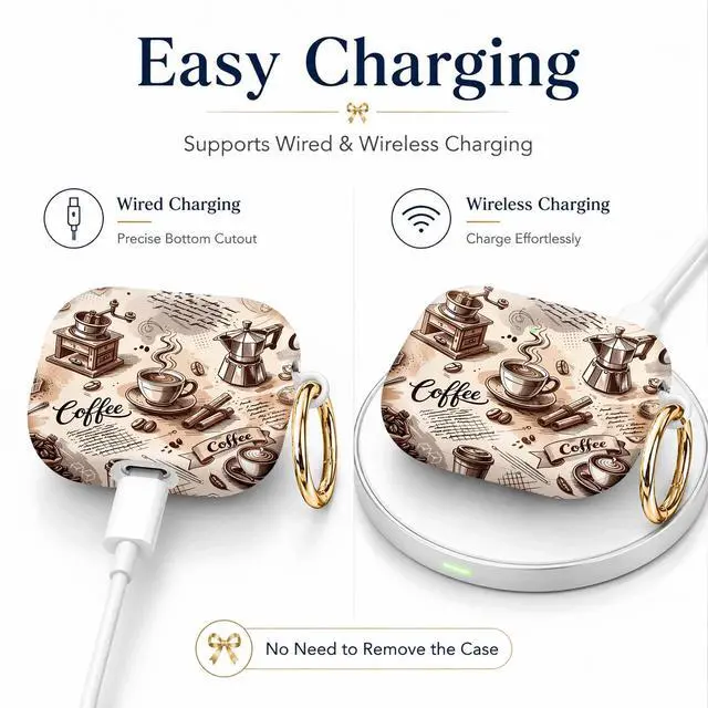 Alt view image 3 of 7 - Compatible with AirPod 4th Generation (2024), Cute Protective Cover with Keychain, TPU Anti-Drop Earbuds Case for Women and Men(Coffee Tea Cup Grinder Beans)