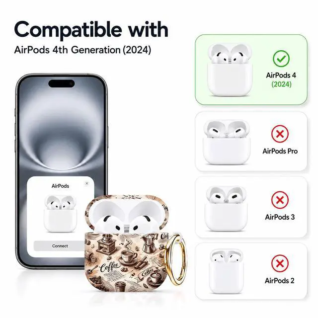 Alt view image 5 of 7 - Compatible with AirPod 4th Generation (2024), Cute Protective Cover with Keychain, TPU Anti-Drop Earbuds Case for Women and Men(Coffee Tea Cup Grinder Beans)