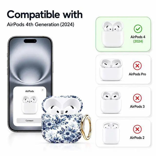 Alt view image 5 of 7 - Compatible with AirPod 4th Generation (2024), Cute Protective Cover with Keychain, TPU Anti-Drop Earbuds Case for Women and Men(Blue Floral On White Background)