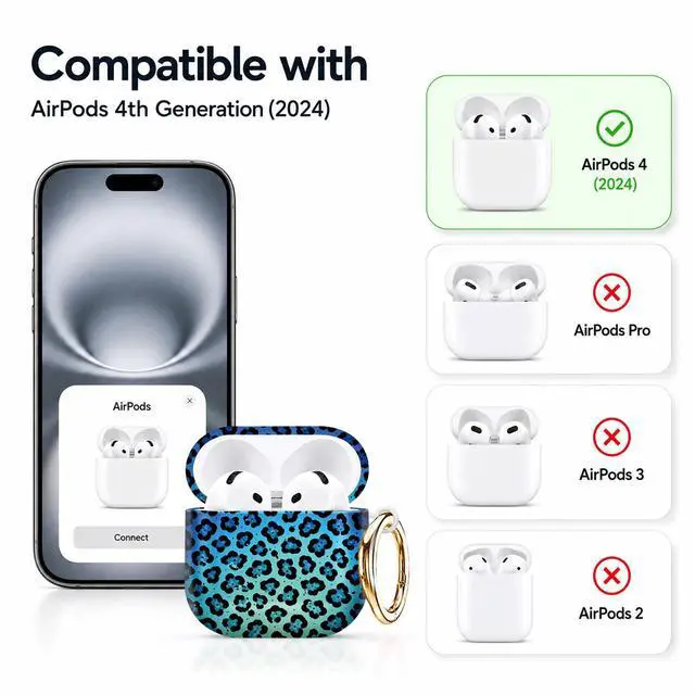 Alt view image 5 of 7 - Compatible with AirPod 4th Generation (2024), Cute Protective Cover with Keychain, TPU Anti-Drop Earbuds Case for Women and Men(Blue Leopard Gradient)