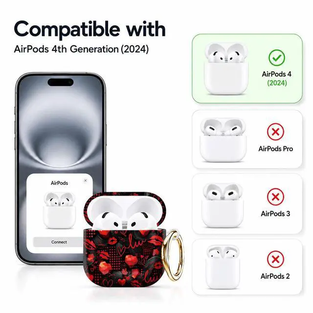 Alt view image 5 of 7 - Compatible with AirPod 4th Generation (2024), Cute Protective Cover with Keychain, TPU Anti-Drop Earbuds Case for Women and Men(Red Lips Hearts Dots Swirls)