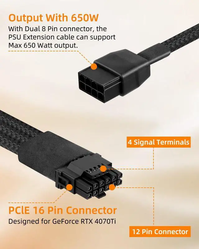 Alt view image 3 of 7 - 16AWG PCIE 5.0 GPU Power Extension Cable,12VHPWR 16 Pin(12+4) GPU Male to 3 X 8 Pin PCIE Female Splitter Power Sleeved Cable for RTX 40/50 Series Graphics Cards(0.3M/0.98FT)