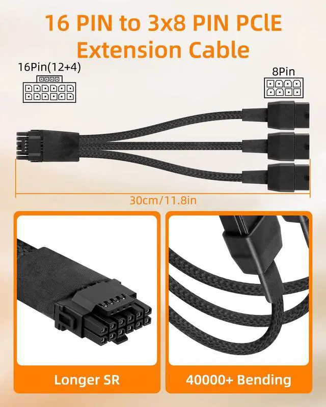 Alt view image 6 of 7 - 16AWG PCIE 5.0 GPU Power Extension Cable,12VHPWR 16 Pin(12+4) GPU Male to 3 X 8 Pin PCIE Female Splitter Power Sleeved Cable for RTX 40/50 Series Graphics Cards(0.3M/0.98FT)
