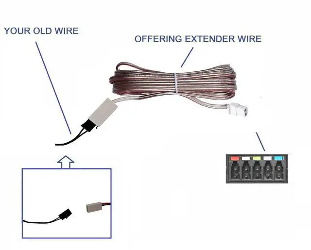 Alt view image 3 of 3 - 1x Extender 5meter Speaker Cable Sound Wire Cord Red Gray Compatible with Sony Home Cinema Sound Bar Subwoofer