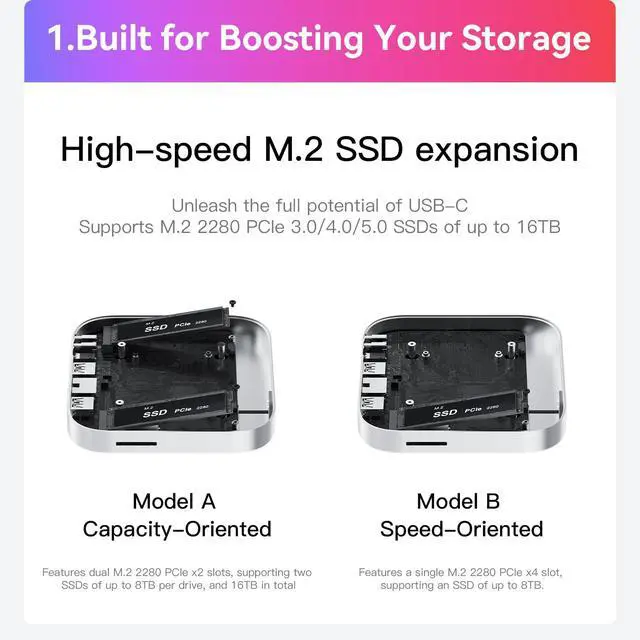 Alt view image 3 of 6 - 80Gbps Thunderbolt 5 Mac mini M4 Dock & Stand with M.2 PCIe SSD 8TB Storage Expansion, 2 USB A 5Gbps, SD4.0 Card Reader for Mac mini M4/ M4 Pro