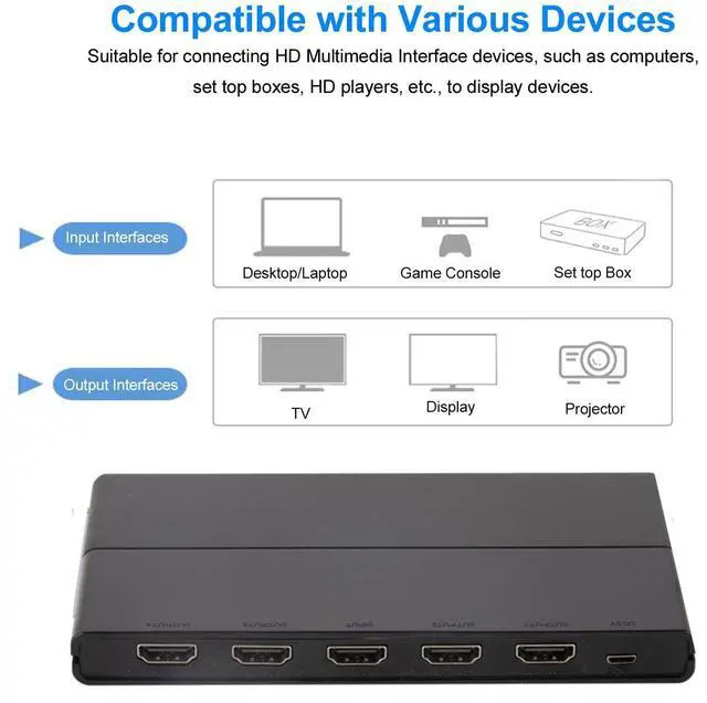 Alt view image 4 of 6 - UHD Video Splitter, 1 in 4 Out 4K 60HZ HD Multimedia Interface Splitter for HDTV Projectors DVD Players Laptops PCs, Split Signals with Stability and Clarity