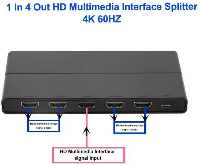 Alt view image 5 of 6 - UHD Video Splitter, 1 in 4 Out 4K 60HZ HD Multimedia Interface Splitter for HDTV Projectors DVD Players Laptops PCs, Split Signals with Stability and Clarity