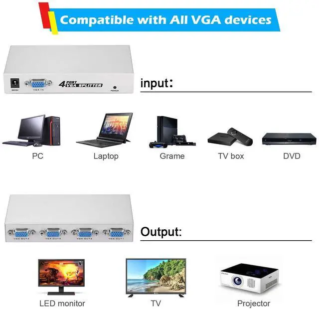Alt view image 6 of 7 - ® 1 PC to 4 Monitors Splitter Box VGA/SVGA LCD CRT 4 Port Video