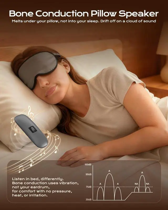 Alt view image 2 of 6 - Bone Conduction Under Pillow Speaker, Bluetooth 5.3 Sleep Device | Ultra-Thin Mini Sleep Speaker with LED Display TF Card Auto-Off Timer, Private Listening at Bedside for Side & Light Sleepers