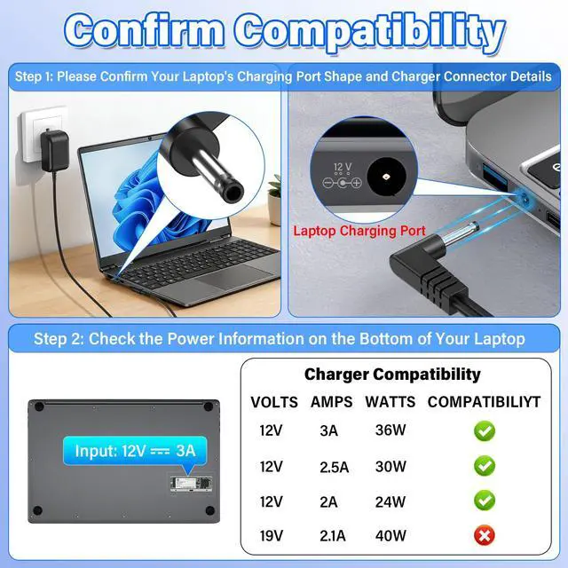 Alt view image 4 of 7 - 12V Laptop Charger Replacement Compatible with BMAX MaxBook Computer | Power AC Adapter Fit for BMAX MaxBook X15 S15 S13 Y14 Y13 X14 fit for Teclast F15 for Trekstor Surfbook for Primetab Yourbook