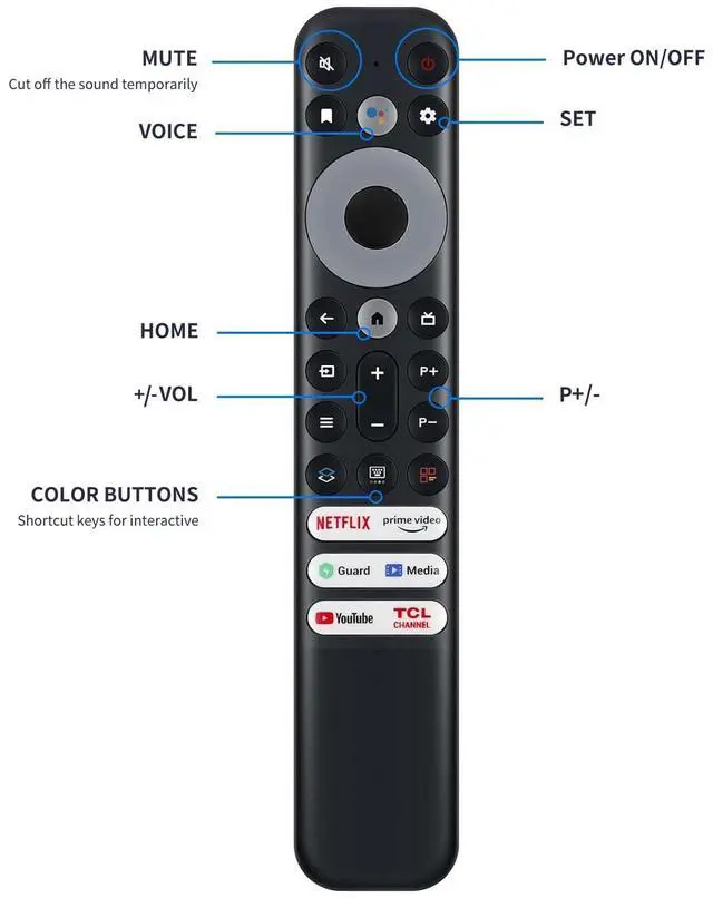 Alt view image 4 of 7 - Replacement Remote Control Only for TCL Google TV QM6K/QM7K/QM8K/Q5/Q6/Q65/Q7/QM7/QM8/S3/S4/S5/NXTVISION Series 4K UHD HDR LED QLED QD-Mini LED Full-HD Smart TVs RC902