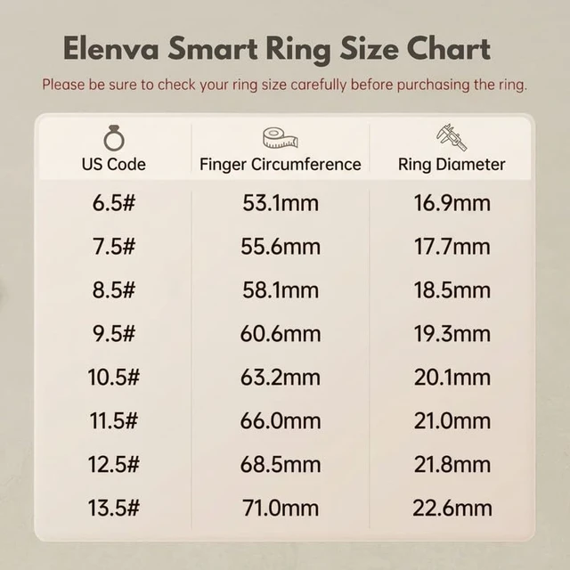 Alt view image 3 of 7 - Smart Ring Health Tracker 5ATM Waterproof Sport Ring Exclusive Vibration Alerts Titanium Blood Oxygen/Sleep/Emotional Management Women Cycle Prediction Compatible with iOS/Android Dark Stealth 6.5