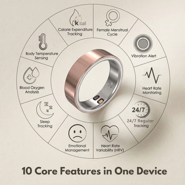 Alt view image 5 of 7 - Smart Ring Health Tracker 5ATM Waterproof Sport Ring Exclusive Vibration Alerts Titanium Blood Oxygen/Sleep/Emotional Management Women Cycle Prediction Compatible with iOS/Android Dark Stealth 6.5