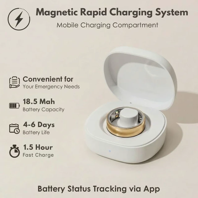 Alt view image 6 of 7 - Smart Ring Health Tracker 5ATM Waterproof Sport Ring Exclusive Vibration Alerts Titanium Blood Oxygen/Sleep/Emotional Management Women Cycle Prediction Compatible with iOS/Android Dark Stealth 6.5