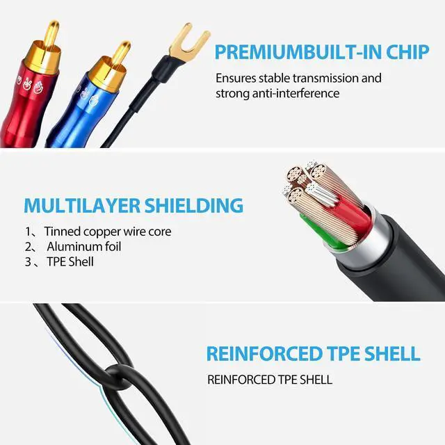 Alt view image 4 of 4 - FO-I RCA Cable with Ground Wire, Dual RCA Stereo Interconnect Cable - 1.5M (4.92ft)