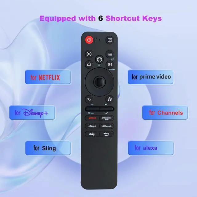 Alt view image 5 of 6 - MR25GA Voice Remote Control is Suitable for The for LG MR25GA Magic Remote Control. Compatible with LG Smart TV OLED C5/B5/G5 Series, QNED 92A/ 85A/80A/ UA77 Series, M5 AI, Pointer, Alexa Voice