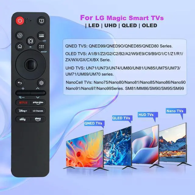 Alt view image 3 of 6 - MR25GA Voice Remote Control is Suitable for The for LG MR25GA Magic Remote Control. Compatible with LG Smart TV OLED C5/B5/G5 Series, QNED 92A/ 85A/80A/ UA77 Series, M5 AI, Pointer, Alexa Voice