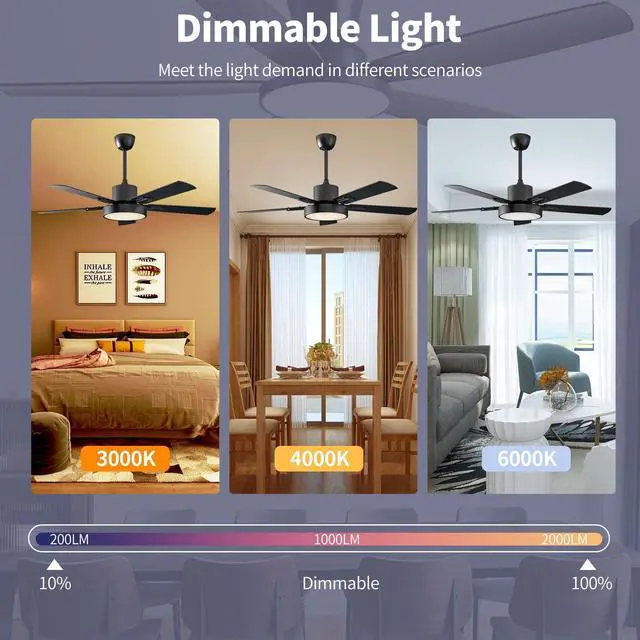Alt view image 5 of 7 - Replacement Remote Control for WINGBO 60" Ceiling Fan with Light, Models SYCF6016 SYCF6014 SYCF6006, 6 Speed Control, Dimmable & Forward/Reverse